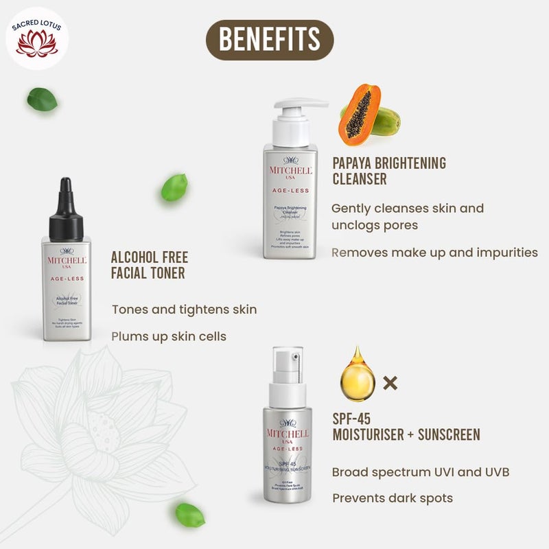 Mitchell USA Anti Aging 3Step travel size Holiday Skincare Kit Facial Cleanser  Alcohol free Toner  Moisturizer cum Sunscreen SPF 45 - Image 3