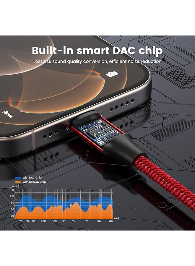 erorex Type C To Dual 3.5Mm Aux Headphone Jack Adapter Hi Res 2 Way Audio Y Cable Cord Compatible With Ipad Samsung S23 S22 Google Pixel 7 6 Pro 5 - Image 5