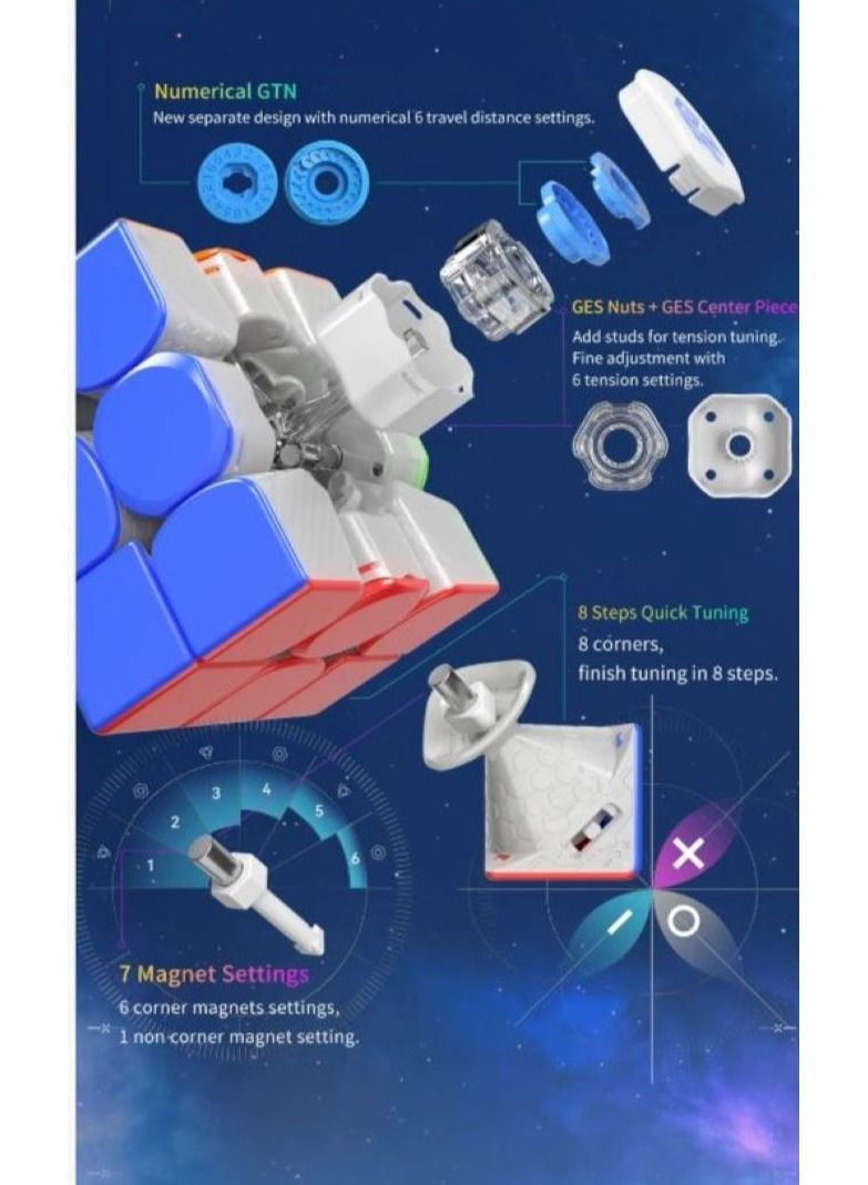 GAN 12 M Maglev UV 3x3 Latest Flagship Magnetic Speedcube