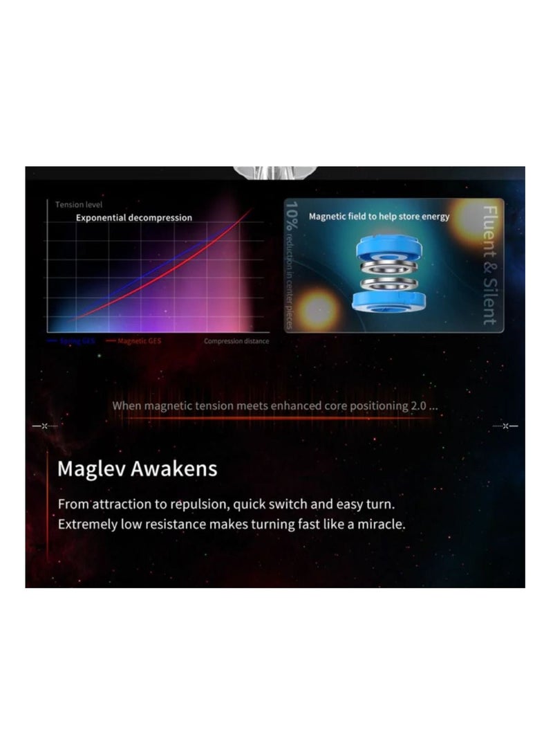 GAN 12 M Maglev UV 3x3 Latest Flagship Magnetic Speedcube