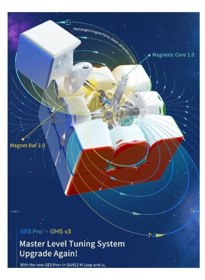 GAN 12 M Maglev UV 3x3 Latest Flagship Magnetic Speedcube