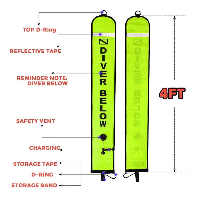 Seafard 4ft Yellow Scuba Diving Open Bottom Surface Marker Buoy (SMB) with 49ft Finger Spool Alloy Dive Reel and Double Ended Bolt Clip - Blue - Image 5