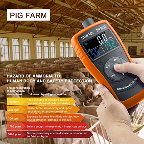 BTMETER BT-5800G Ammonia Gas Detector Sensor, Test for 0~100 PPM Nh3 Monitor Gauge with Temperature Humidity Tester - Image 5