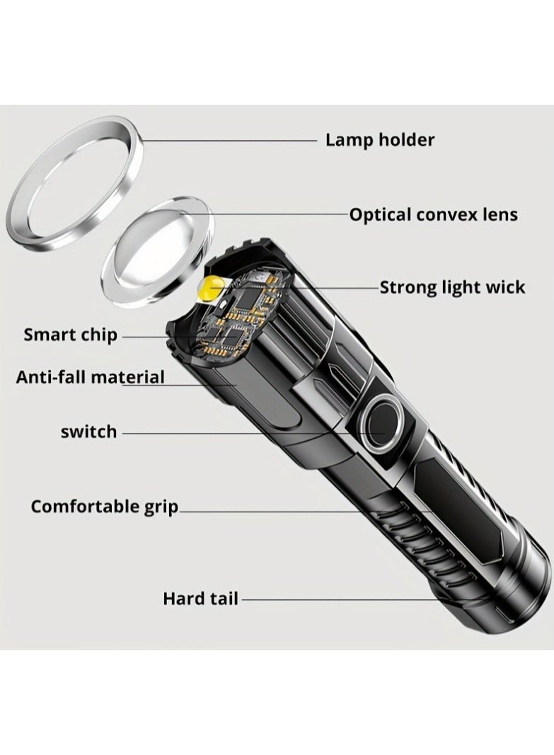 Rechargeable LED Flashlight, 1200 Lumens Super Bright Zoomable Torch with 5 Light Modes, IPX5 Waterproof Handheld Flashlight with 26650 Battery, Adjustable Focus for Camping, Hiking, and Emergency Use - Image 2