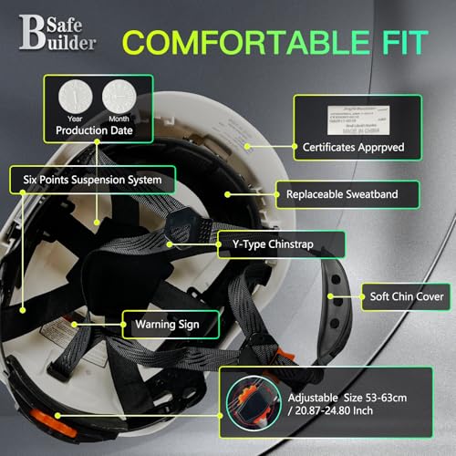 SAFEBUILDER Hard Hat with Visor Ear Muffs Safety Helmet Lightweight Adjustable Vented Work Helmet 6-Point Suspension ANSI Z89.1 Approved Construction Head Protection (White+Clear Visor+B&G 07E) - Image 4