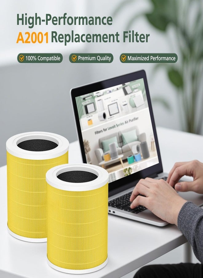 isinlive A2001 Replacement Filter Compatible with A2001 Air Purifie-r, 3-In-1 H13 True HEPA Activated Carbon Filter, Compared to Part #AF-2001, HEPA Pets Filter - Image 4