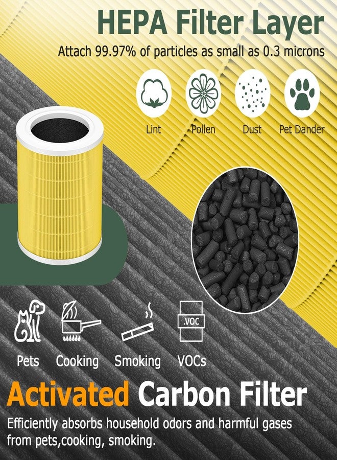 isinlive A2001 Replacement Filter Compatible with A2001 Air Purifie-r, 3-In-1 H13 True HEPA Activated Carbon Filter, Compared to Part #AF-2001, HEPA Pets Filter - Image 3
