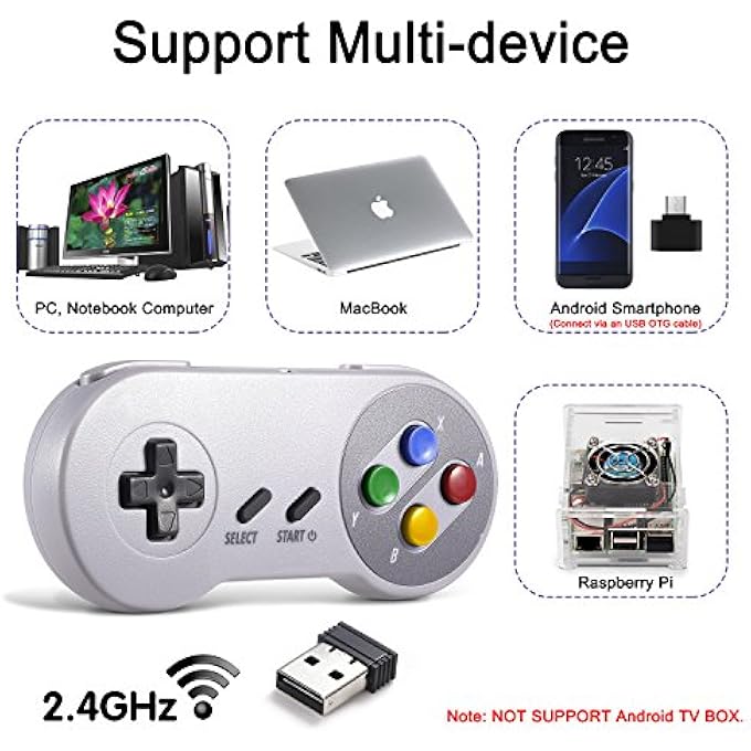 miadore 2.4G WIRELESS CONTROLLER CHARGEABLE CLASSIC SNES USB GAMEPAD JOYSTICK WITH USB RECEIVER/CHARGING CABLE FOR GAMES, SUPPORTS PC WINDOWS MAC AND RETROPIE GAMEPAD NES/SNES EMULATOR - Image 2