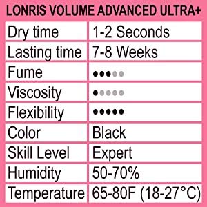 LONRIS لاصق تمديد الرموش فائق القوة 7-8 أسابيع / لاصق تمديد الرموش فوليوم المتقدم ألترا+ لونريس 10 مل / وقت جفاف 1-2 ثانية / أقصى تماسك / لوازم تمديد شبه دائمة / للاستخدام المهني فقط لاصق أسود - Image 2