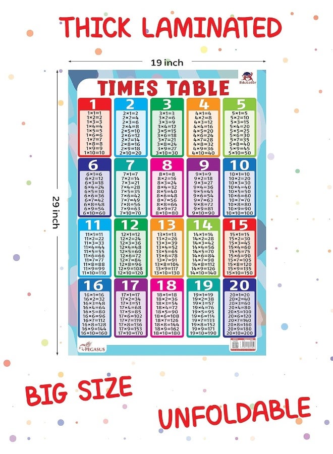 Times Table [Wall Chart] - Image 1