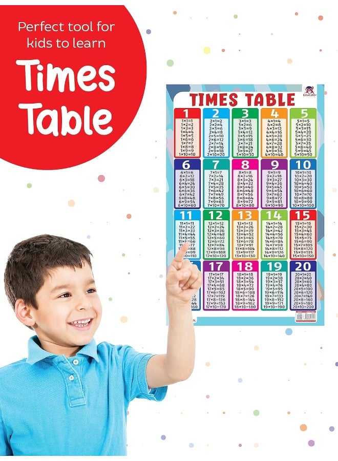 Times Table [Wall Chart] - Image 5