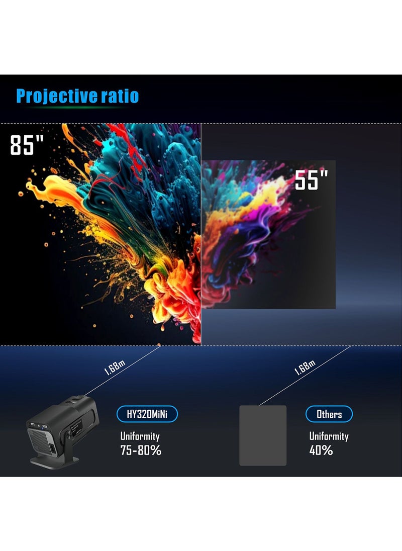 Portable HD Projector - Support 4K - Smart Projector with 5G Dual-band Wifi and Bluetooth 5.0 - Mobile Home Theater - Compatible With Android/iOS/Windows/TV Stick/HDMI/USB - pzsku/Z0851FDC5471F283939D8Z/45/_/1730190802/ca0846d7-14b4-4ad0-9873-79f1653a3eb7