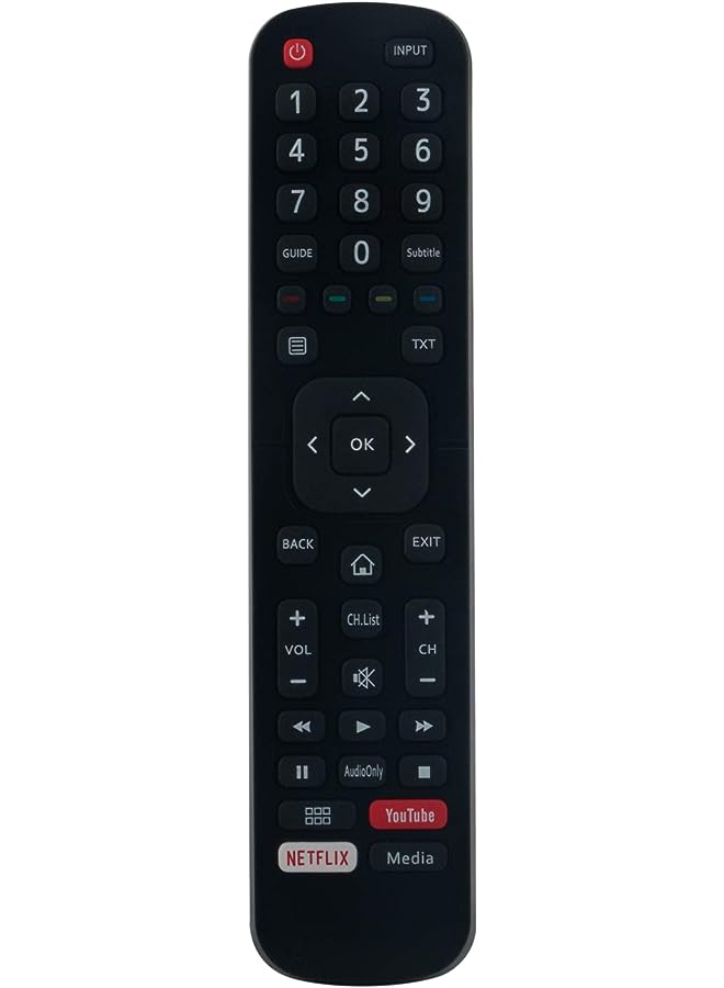 Allimity EN2BB27H EN2BB27HB Remote Control fit for Hisense LED TV 58A6100UW H65AE6030 H55AE6030 H50AE6030 H43AE6030 H32AE5500 H39AE5500 H43AE5500 - Image 1