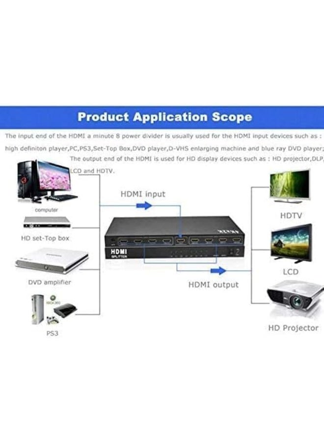 لافا موزع HDMI 4K من لافا، 8 منافذ، يدعم UHD 4K x 2K و3D، مع محول طاقة من مدخل واحد إلى مخرج 8 منافذ - Image 3