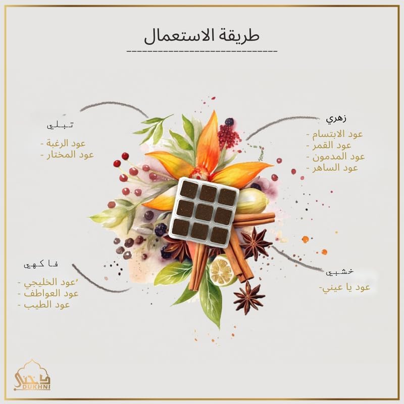 دخني مجموعة عود بخور من دخني | 12 علبة متنوعة | 120 قطعة بخور | مجموعة هدايا وحزمة إعادة تعبئة | بخور عربي | مثالي للاسترخاء والتأمل والصلاة | فاخر وطويل الأمد - Image 4