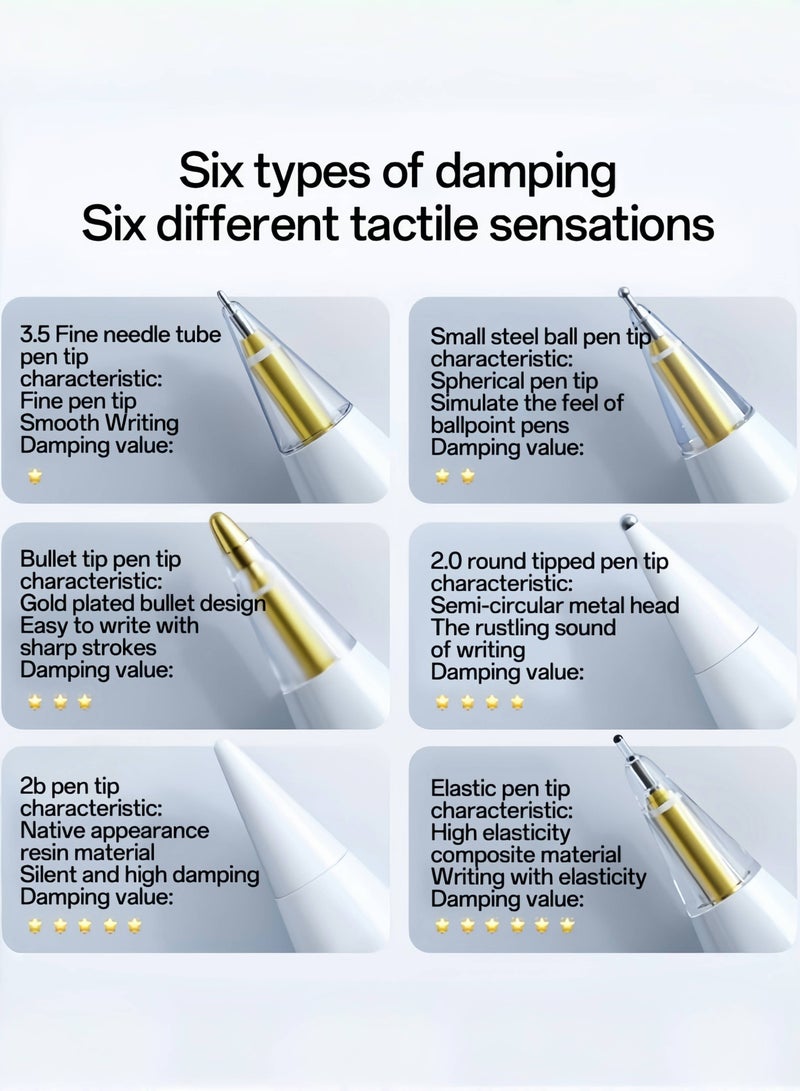 Hiras 6 Pcs Replacement Pencil Tips for Apple Pencil Pro/1st/2nd Gen/USB-C, Apple Pencil Nibs Compatible with iPad Pro/Air/Mini, Logitech Crayon & Digital Stylus - Wear-Resistant Silent Fine Nibs with Portable Case - Image 2