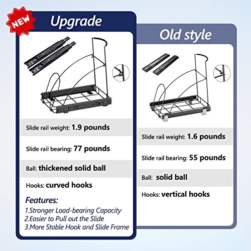 Insputer Pull Out Trash Can Under Cabinet, Requires 13" W X 18" D Cabinet, Under Sink Trash Can Kit, Slide Out Garbage for Kitchen(Not Included Can) - Image 2