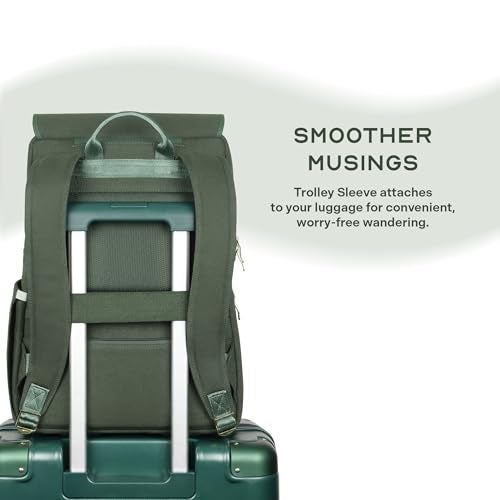 THE ASSEMBLY Assembly Iris Backpack for Women, Cotton Canvas with Leatherette, Felt-Lined 15.6" Laptop Sleeve, Hidden Pocket & Trolley Sleeve Green - Image 5