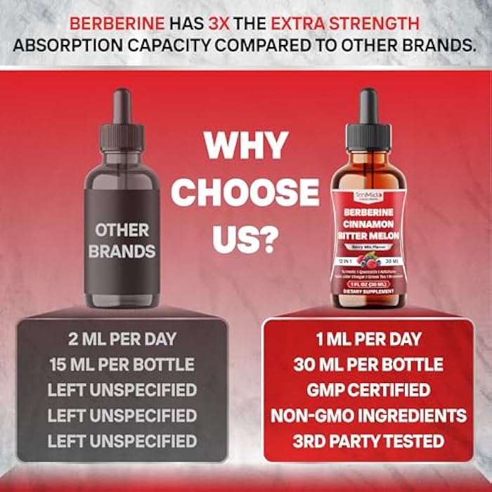 Tenmido 12in1 Berberine Supplement - Berberine Liquid Drops with Ceylon Cinnamon, Bitter Melon, Turmeric, Quercetin, Artichoke, Apple Cider Vinegar, Green Tea & More - 30 Days Supply - 1FL Oz - Image 5