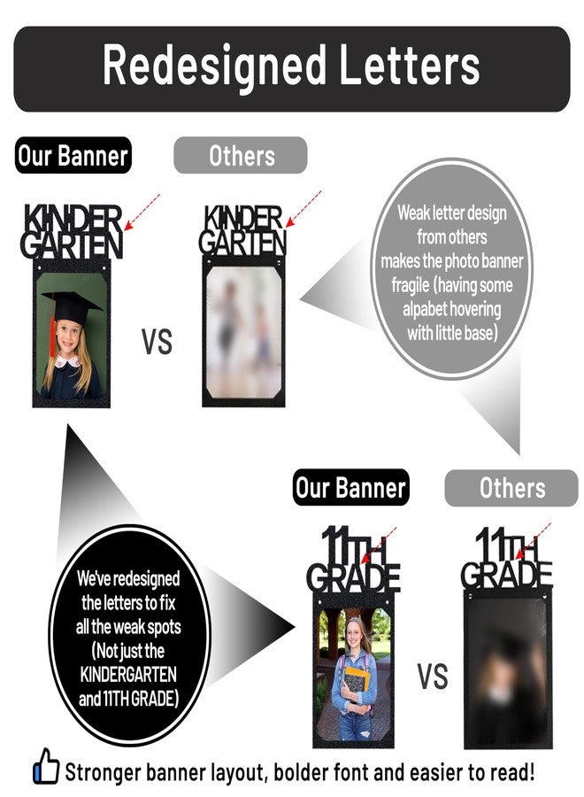 PartyHooman Graduation Photo Banner Kindergarten to 12th Grade, 4" x 6" Photo (Black) - Image 4