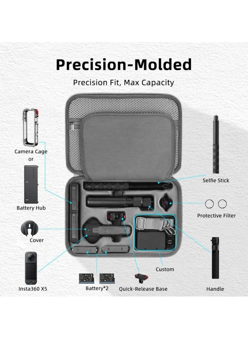 Carrying Case for Insta360 X5, Large Capacity Storage Travel Bag Protective Case Organizer for Insta 360 X5 X4 Accessories, for Charging Hub/Handle/Selfie Stick, with Shoulder Strap  - Image 4