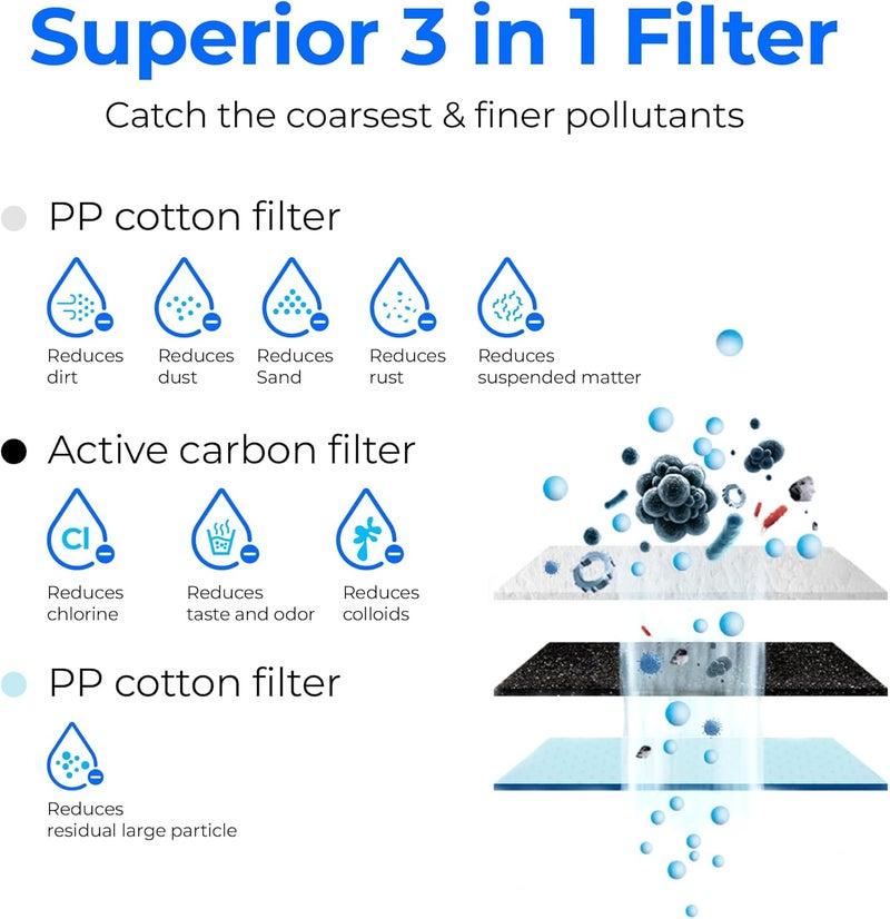 Waterdrop WD-G3-CF Filter, Replacement for WD-G3-W, WD-G3P600 and WD-G3P800-W Reverse Osmosis System, 6-Month Lifetime - Image 2