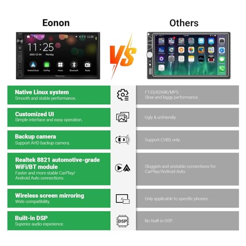 EONON إيونون 7 ستيريو سيارة مزدوج الدين مع واي فاي كار بلاي و أندرويد أوتو مستقبلات صوت السيارة مع كاميرا خلفية AHD مدمجة DSP بلوتوث ميرور لينك SWC FMAM شحن سريع X3 - Image 3