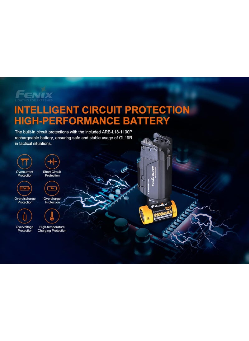 fenix Fenix GL19R 1200 Lumen Rechargeable LED Flashlight for Most Handguns and Pistols with EdisonBright Cable Holder case  - Image 4