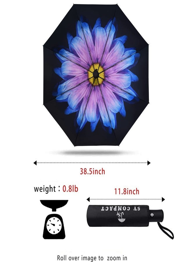 SY COMPACT Travel Umbrella Windproof Automatic Umbrellas Small Compact UV Sun Protection Factory Outlet Umbrella - Image 2