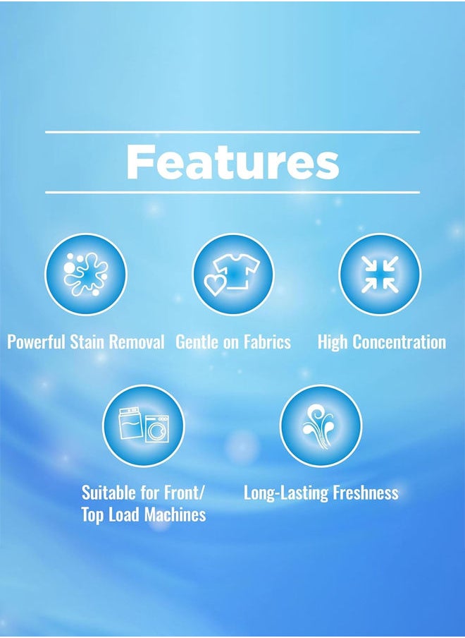 loyal Laundry Detergent Washing Powder 8kg – Deep Stain Removal, Softness, Bright Whites & Long-Lasting Fresh Scent  - Image 2