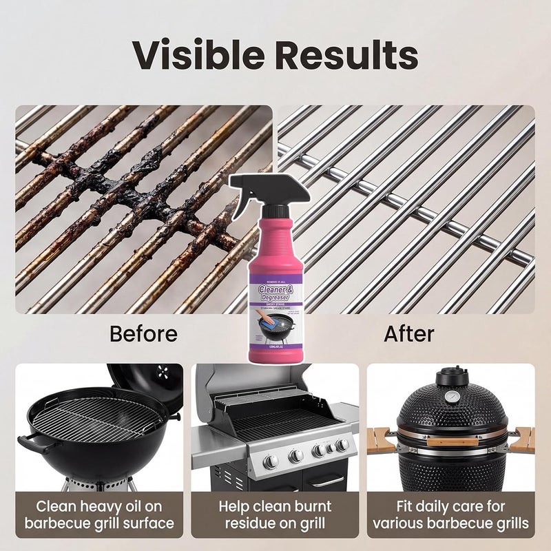 Oven Degreaser | 120 ml Powerful Degreaser | Cleaner for Stoves and Ovens, for Removing Burned Fat in Barbecues, Outdoor Picnic, Kitchen, Hoods, Grates and Hobs - Image 4
