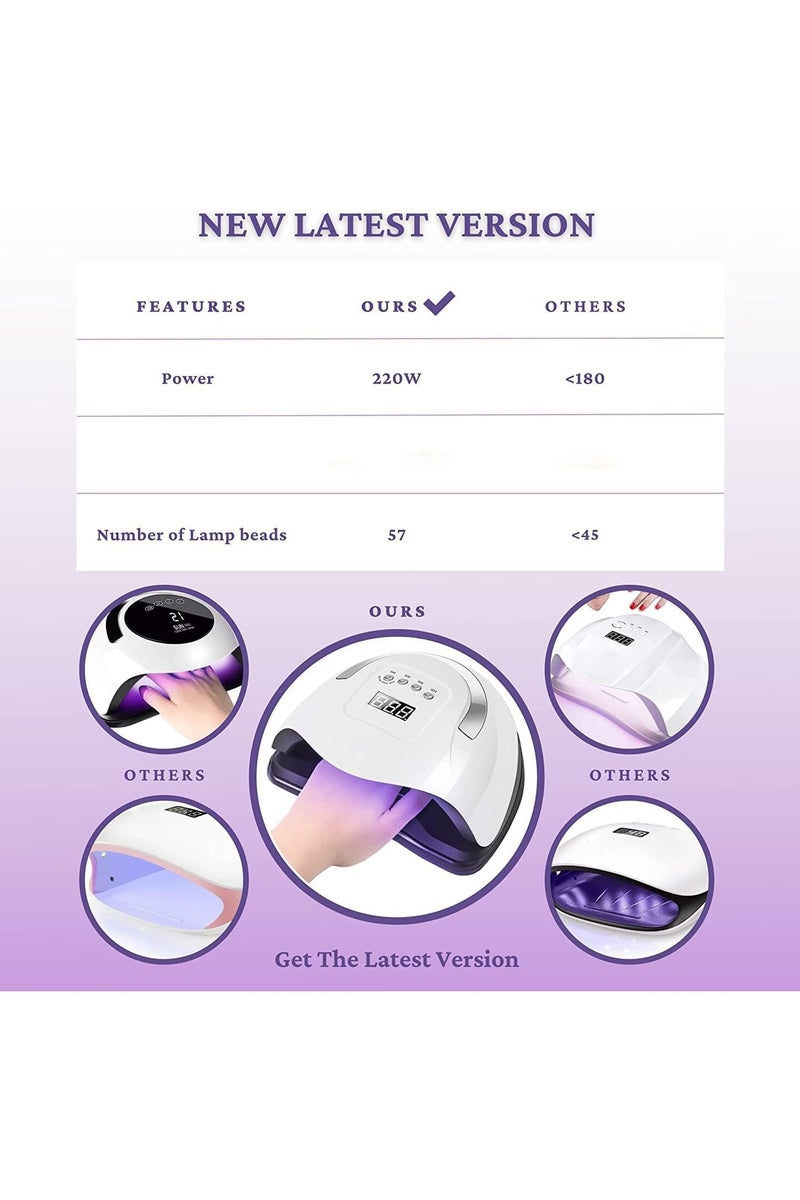 مصباح LED للأظافر، مصابيح سريعة لتجفيف الأظافر للاستخدام المنزلي، مستشعر تلقائي، 4 إعدادات للمؤقت، أدوات احترافية لتزيين الأظافر، 80 واط - Image 4
