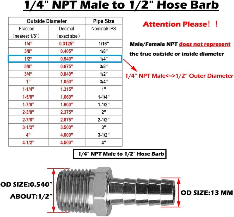 beduan Stainless Steel 1/2" Hose Barb to 1/4" Male NPT Home Brew Fitting Water Fuel Air (Pack of 2) - Image 1