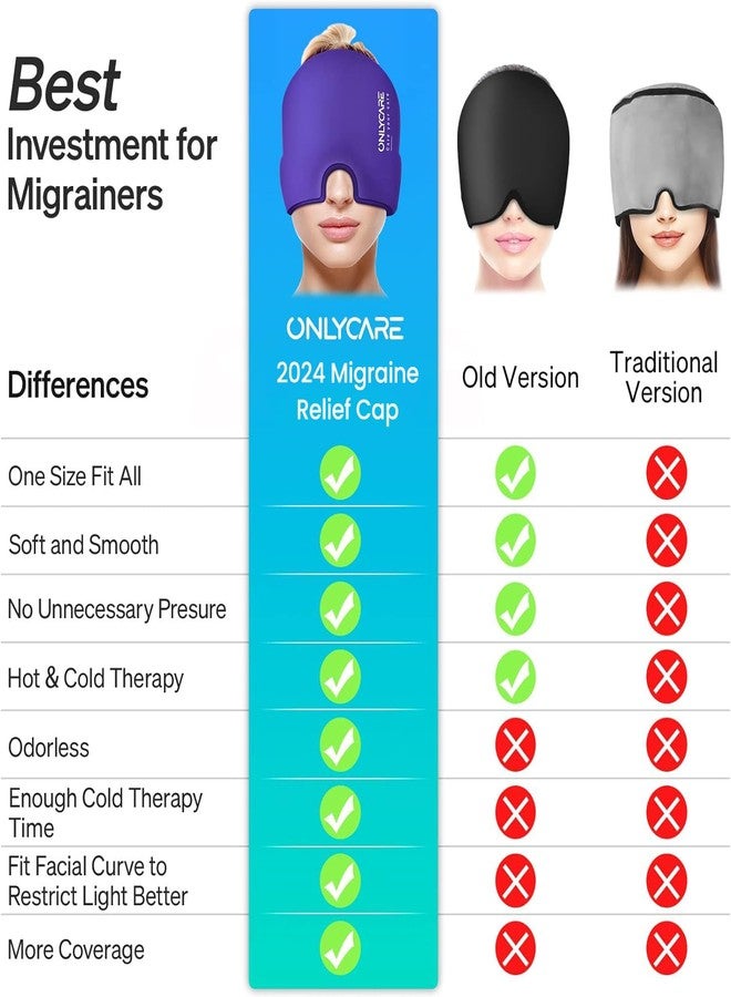 ONLYCARE Migraine Relief Cap, Upgraded Odorless Migraine Ice Head Wrap, Headache Relief Hat for Migraine, Black & Purple - Image 4