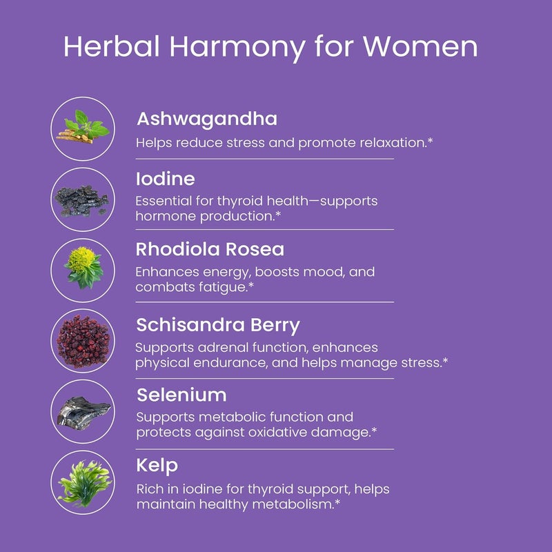 WellPath Soothe Hormone Balance for Women  Cortisol Supplements for Women  Thyroid Support Mood Support  Metabolism Booster  Adrenal Support  Rhodiola Selenium Iodine  Adaptogens 60 ct - Image 3