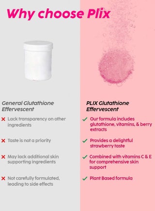 l glutathione 500mg side effects L-Glutathione 500 mg, 30 Capsules (17970) Glutathione Side Effects: What to