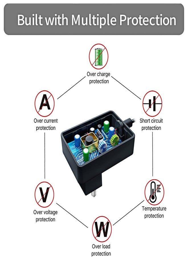 ADDMAX AC Power Adapter for Omron Blood Pressure Monitors (5, 7, 10 Series) - 12V AC/DC, 10-Foot Cord - Image 5
