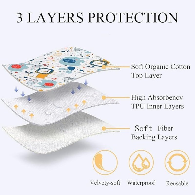 Baby Waterproof Bed Pad, 31x40 Inch, Washable Mattress Protector with Organic Cotton, 3 Layer Protection, Elephant and Lion Print, 2 Pack - Image 3