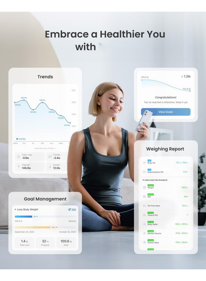 عربست ميزان ذكي لقياس وزن الجسم، ميزان حمام رقمي لقياس مؤشر كتلة الجسم، مقياس دهون الجسم بتقنية البلوتوث، مراقب تكوين الجسم، محلل صحي مع تطبيق للهواتف الذكية، 400 رطل - إليس 1 - Image 4