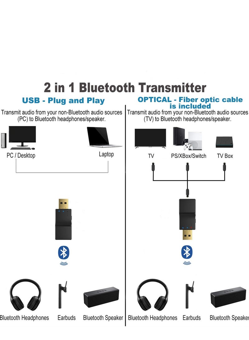 Barakah USB Bluetooth 5.0 Transmitter Receiver (Optical), Low Latency Wireless Audio Adapter Rechargeable Bluetooth AUX Adapter for TV PC Car/Home Stereo System Speakers, 2 Devices Simultaneously - Image 2