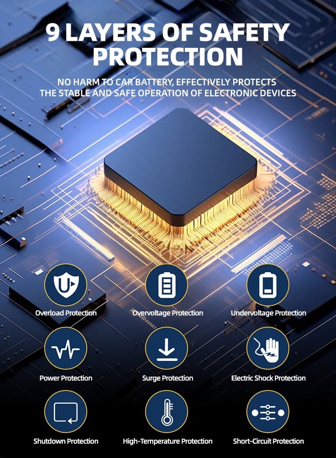 RUIYADA 200W Car Power Inverter, DC 12V/24V to 220V Car Inverter with 2 USB and 2 Type C Ports, Charger Adapter Car Plug Converter with Switch and Current LED Screen, Suitable for Cars, SUV & Truck - Image 5