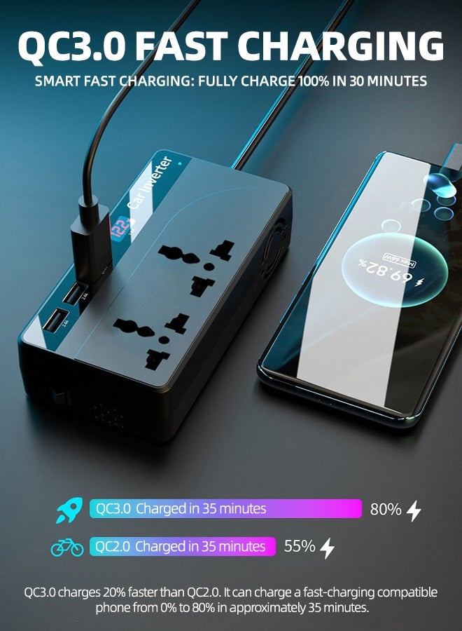 RUIYADA 200W Car Power Inverter, DC 12V/24V to 220V Car Inverter with 2 USB and 2 Type C Ports, Charger Adapter Car Plug Converter with Switch and Current LED Screen, Suitable for Cars, SUV & Truck - Image 2