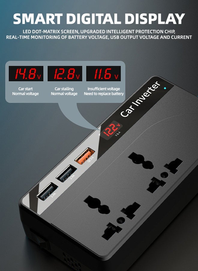 RUIYADA 200W Car Power Inverter, DC 12V/24V to 220V Car Inverter with 2 USB and 2 Type C Ports, Charger Adapter Car Plug Converter with Switch and Current LED Screen, Suitable for Cars, SUV & Truck - Image 3