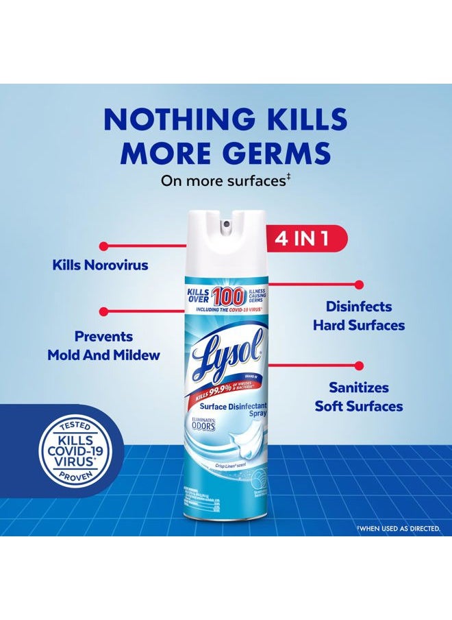 Lysol - Disinfectant Spray, Household Essential Cleaning Supplies, Multi-Purpose Room Spray, Antibacterial Sanitizer Spray, Upholstery Deodorizer, Home and Bathroom, Crisp Linen,19 Fl Oz (Pack of 2) - Image 1