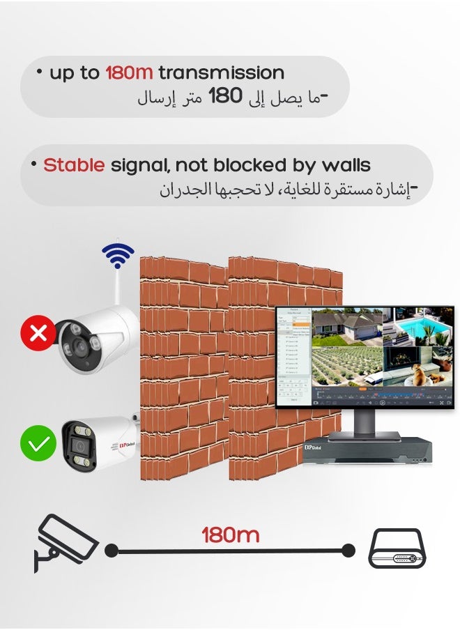 إكسبجلوبال نظام كاميرا مراقبة أمنية 4K فائقة الدقة 5 ميجابكسل بدقة فائقة الوضوح POE NVR بنظام كاميرا مراقبة فيديو CCTV ملونة للتعرف على الوجه مع قرص صلب 1 تيرابايت  - Image 3