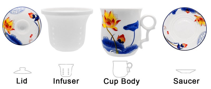 Tea Talent Porcelain Tea Cup with Infuser Lid and Saucer Sets - Chinese Jingdezhen Ceramics Coffee Mug Teacup Loose Leaf Tea Brewing System for Home Office - Image 2