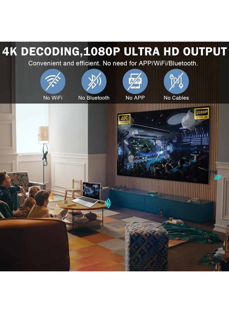 زيستيك جهاز إرسال واستقبال لاسلكي HDMI، جهاز إرسال واستقبال لاسلكي HDMI، شاشة LED مطورة 2025، فك تشفير 4K وإخراج 1080P، موسع HDMI لاسلكي محمول 2.4G/5G قابل للتوصيل والتشغيل، متوافق مع الكمبيوتر الشخصي/الكمبيوتر المحمول/الكاميرا/التلفزيون عالي الدقة/جهاز العرض/جهاز التلفزيون  - Image 2