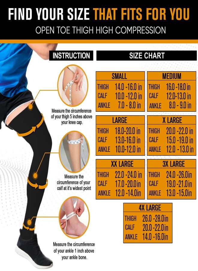 Doc Miller Thigh High Compression Socks - Open Toe, 20-30mmHg for Varicose Veins, Calf, Leg & Ankle Support, Pregnancy & Maternity Stockings, Small to Plus Size - Image 3