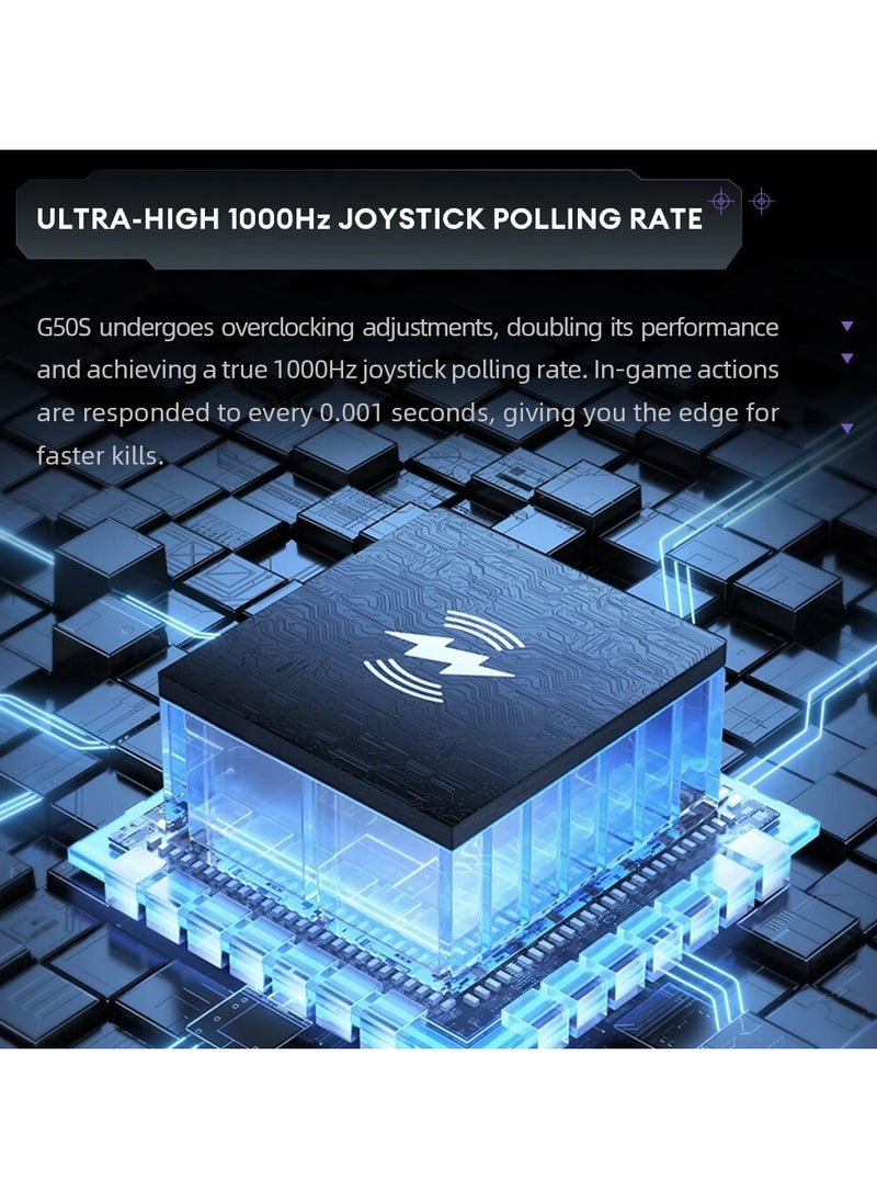 ThundeRobot - THUNDEROBOT G50S Wireless Gaming Controller Hall Effect Joystick Triggers Gamepad 1000Hz Polling Rate For Switch PC Android IOS - Image 1