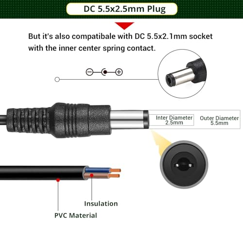 Facmogu DC 5V 4A AC to DC Converter, AC 100-240V to DC 5 Volt 4 Amp 20W Power Supply 5V Switching Transformer Power Adapter, Wall Mounted Adapter with with Barrel Connector 5.5x2.5mm & 5.5x2.1mm - Image 3